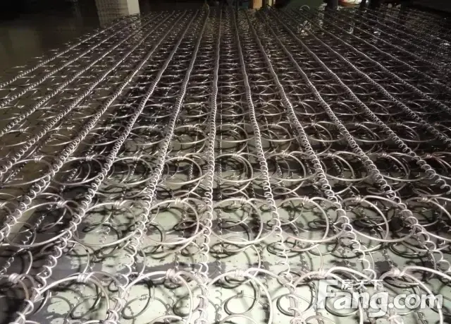 3,弹簧床垫分类