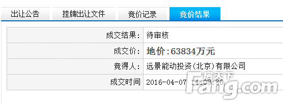 ҵ6.38ʨɽסõ 