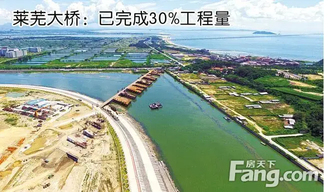 ߴ30%