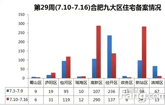 ޴ Ϸլǧ ۻȵ4.01%