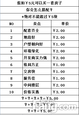 磤5Ǯһ׷ӣô䣿