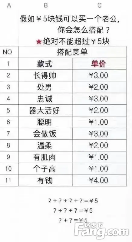 磤5Ǯһ׷ӣô䣿
