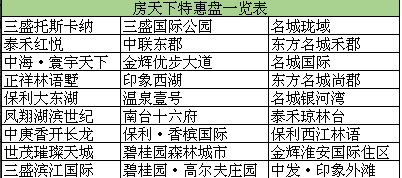 Ҳ޹ˣ¥нζӦ