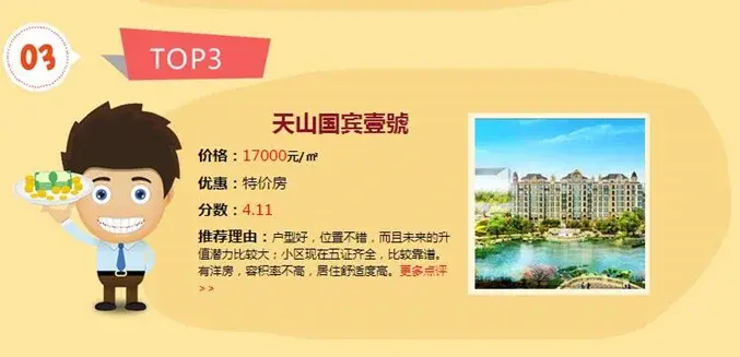 十一抢房大战 口碑在行动 十一抢房大战 口碑在行动