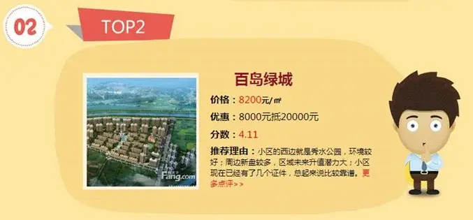 十一抢房大战 口碑在行动 十一抢房大战 口碑在行动