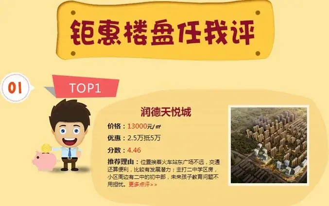 十一抢房大战 口碑在行动 十一抢房大战 口碑在行动