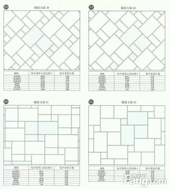 80款瓷砖的铺贴方法,设计师与业主都值拥有!
